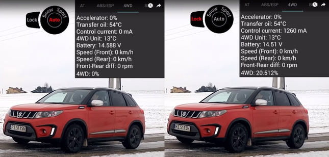 Image for article titled How All-Wheel Drive Works: A Ridiculously Detailed Technical Explainer